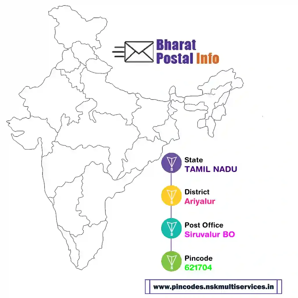 tamil nadu-ariyalur-siruvalur bo-621704